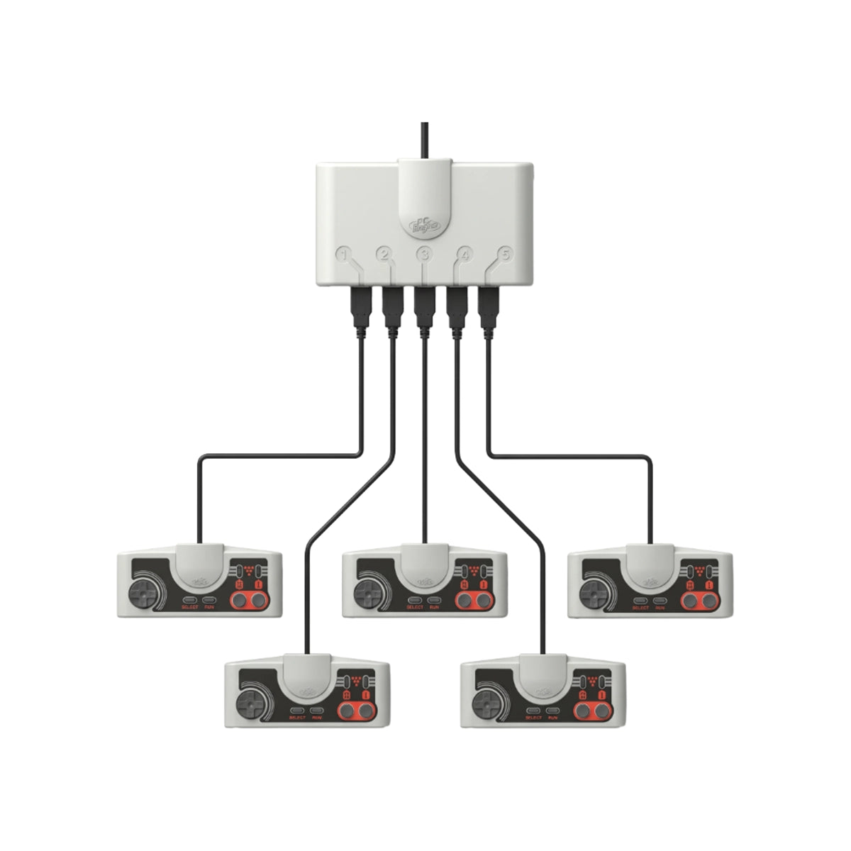 Hori NEC PC Engine Mini Multi tap on RetroPixl.com for retro gaming players and retrogaming collectors