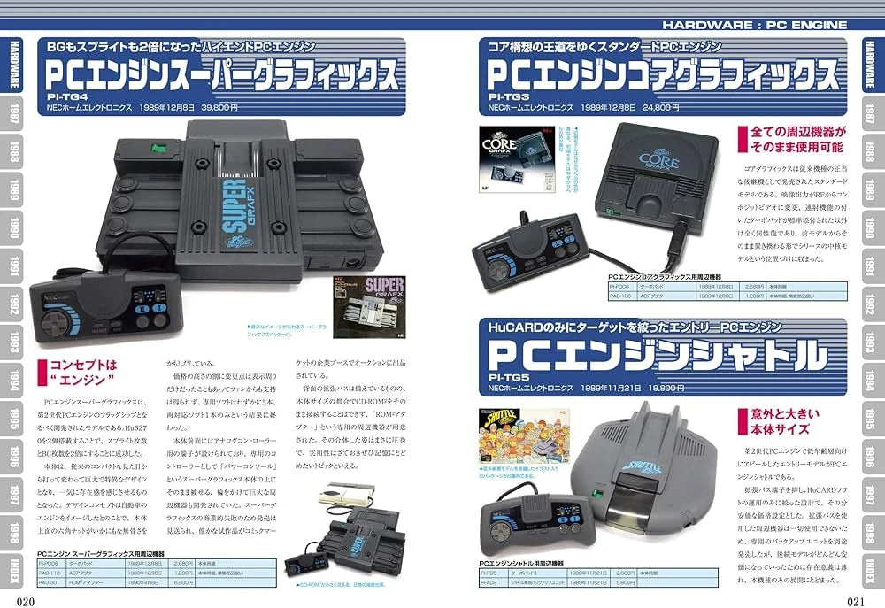 Nec PC Engine SuperGrafx advertising in Japanese magazine for retro gaming players and collectors on RetroPixl